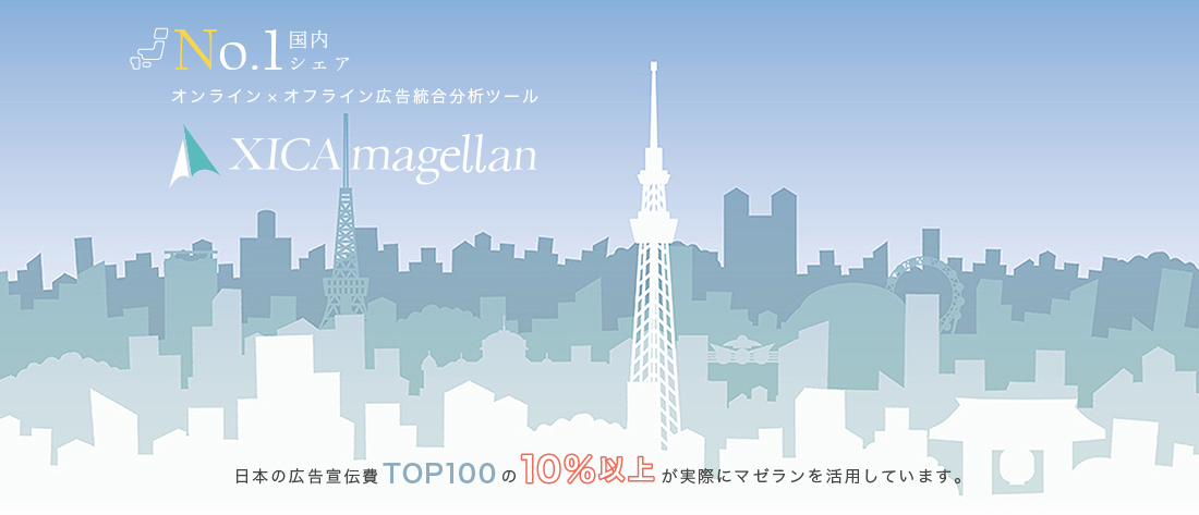日本の広告宣伝費の10%以上が実際にマゼランを活用しています。