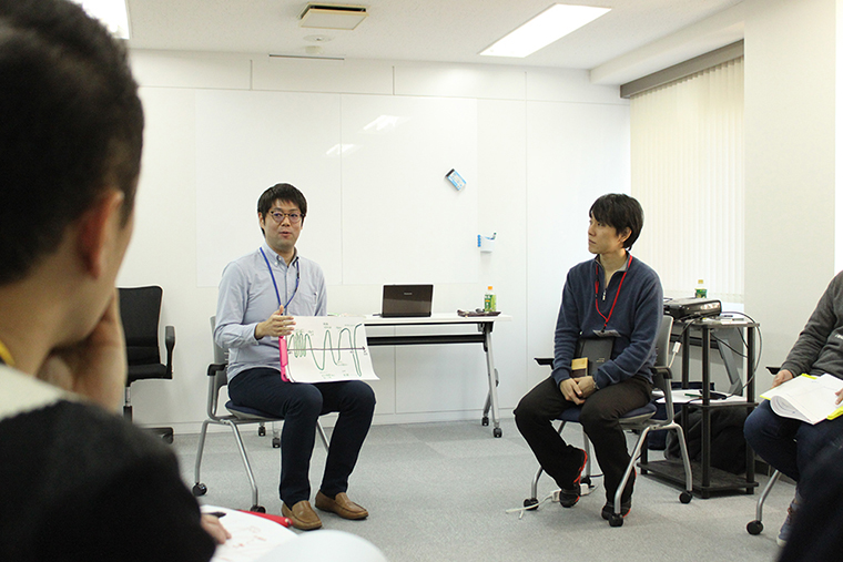 XICA-Academy Day1