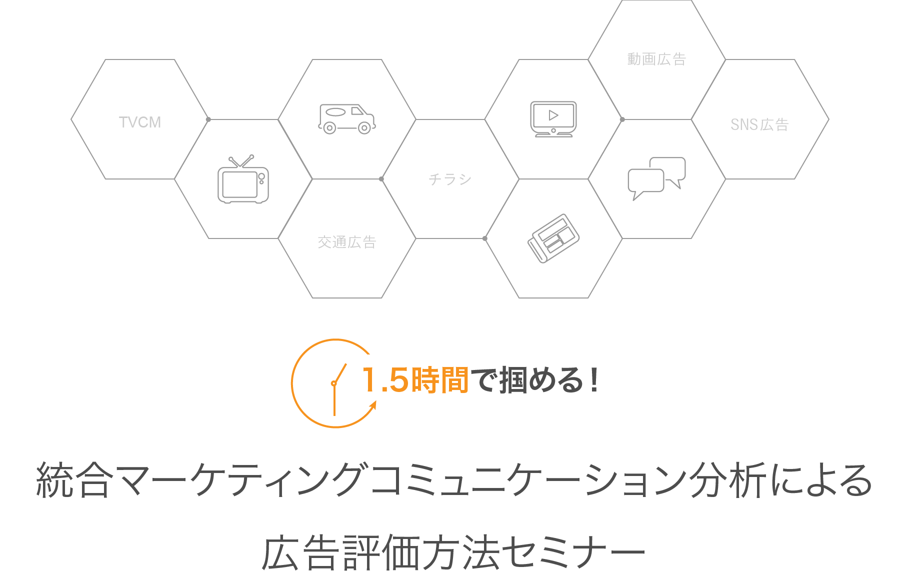 旧url 統合マーケティングコミュニケーション分析による広告評価方法セミナー Adva アドバ