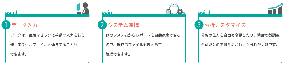 ポイント