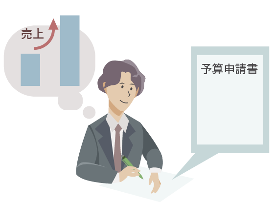 広告予算の妥当性チェック