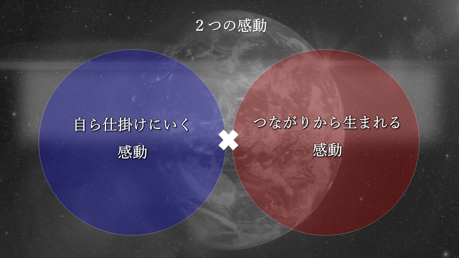 丸亀製麺が追及する2つの感動