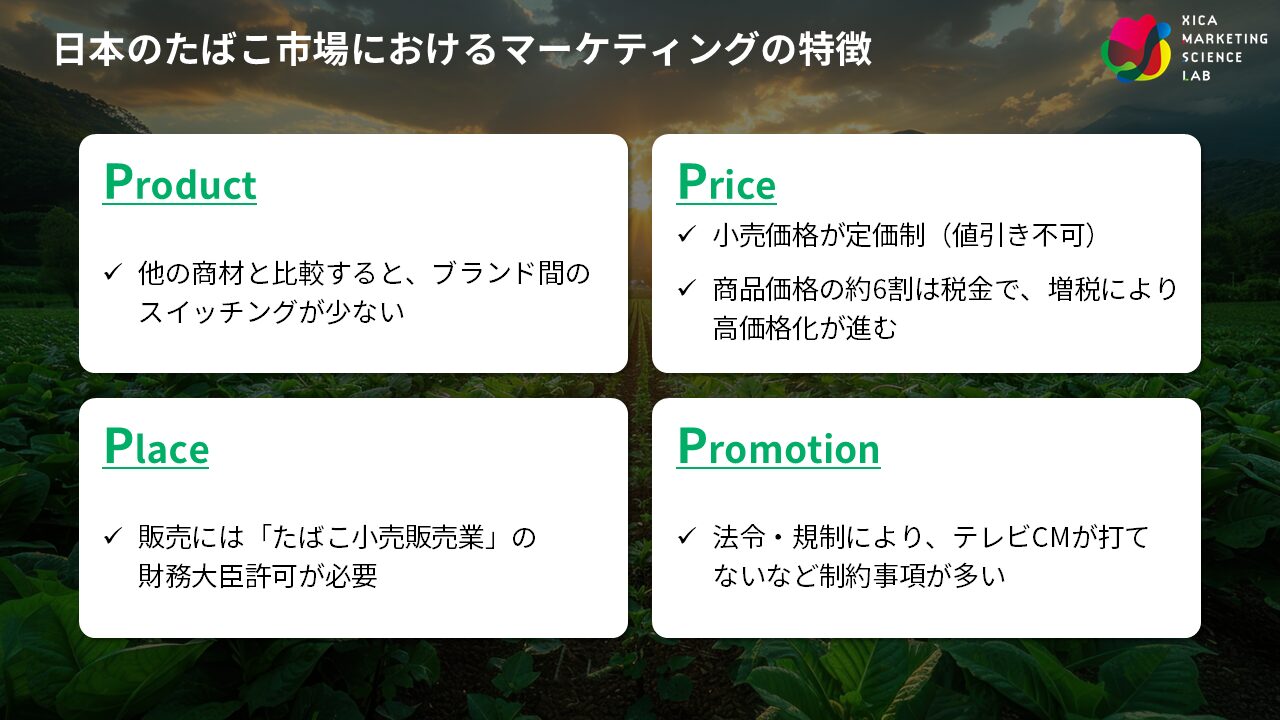 日本たばこ産業株式会社、たばこ市場におけるマーケティングの特徴