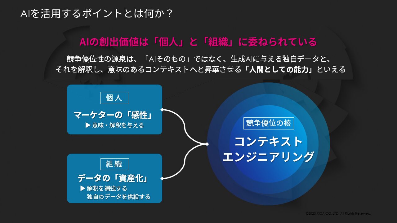 AIを活用するポイントとは何か?