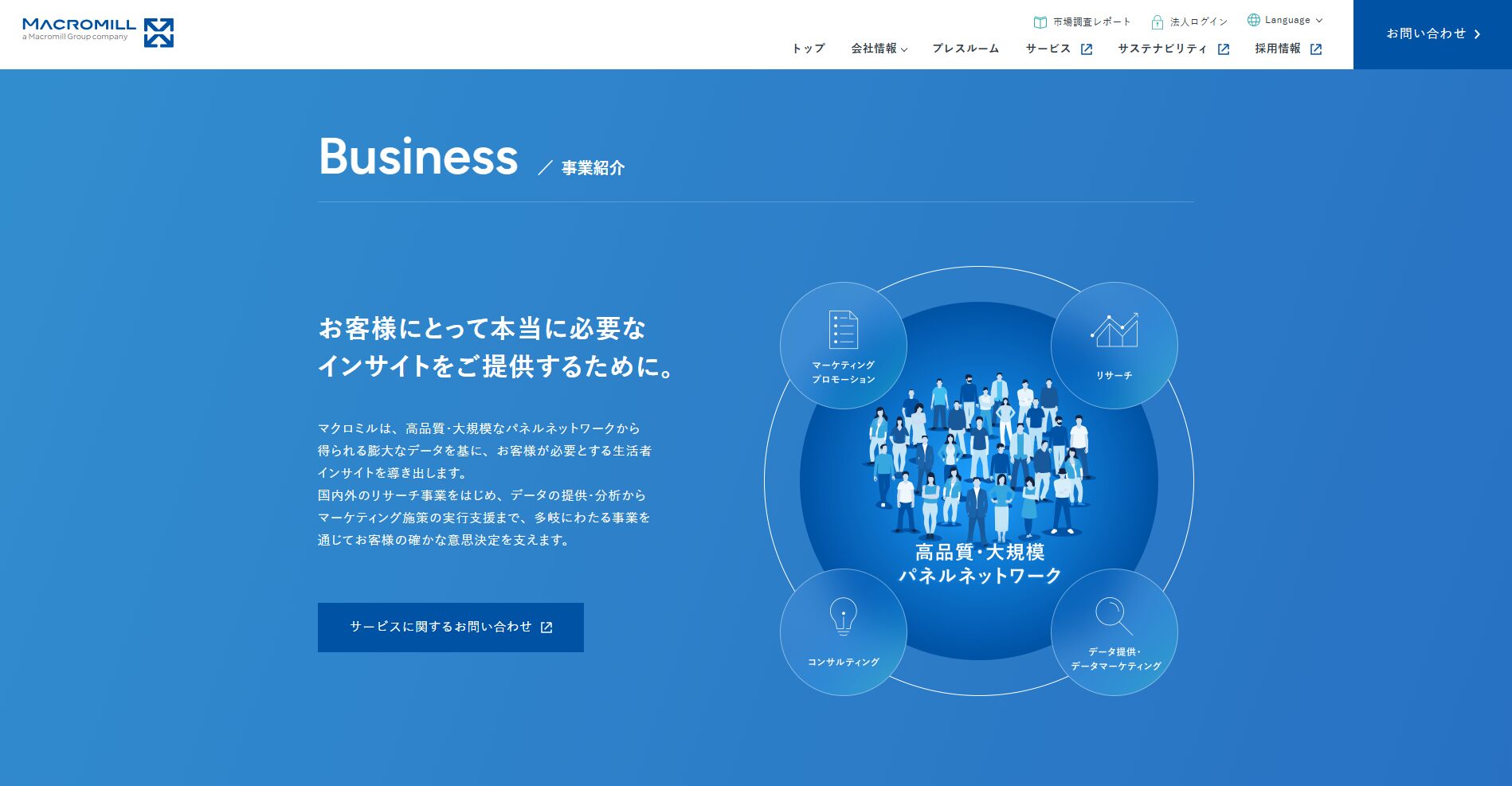 株式会社マクロミル