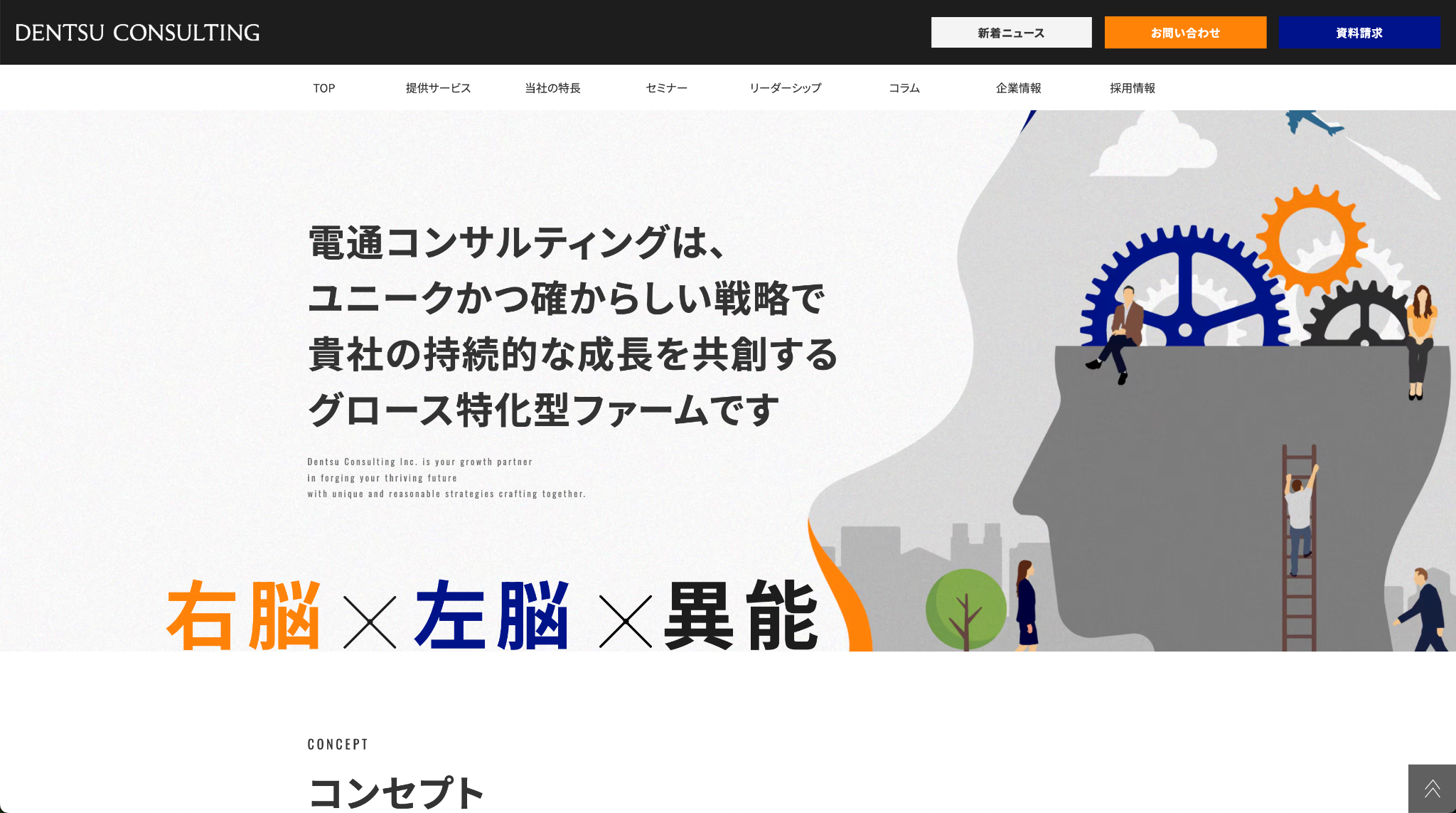 株式会社電通コンサルティング