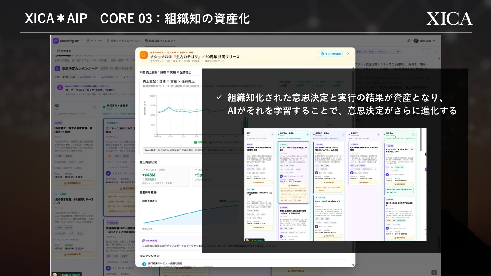 XICA*AIPによる実装デモ